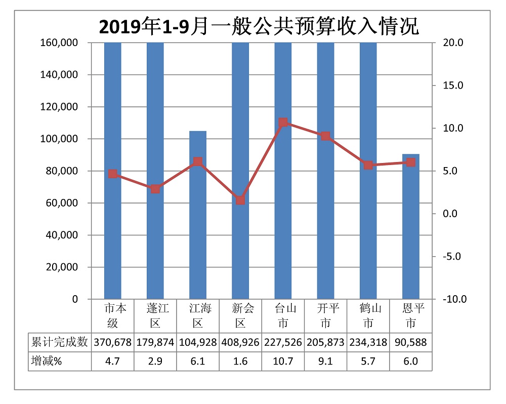 收入.jpg