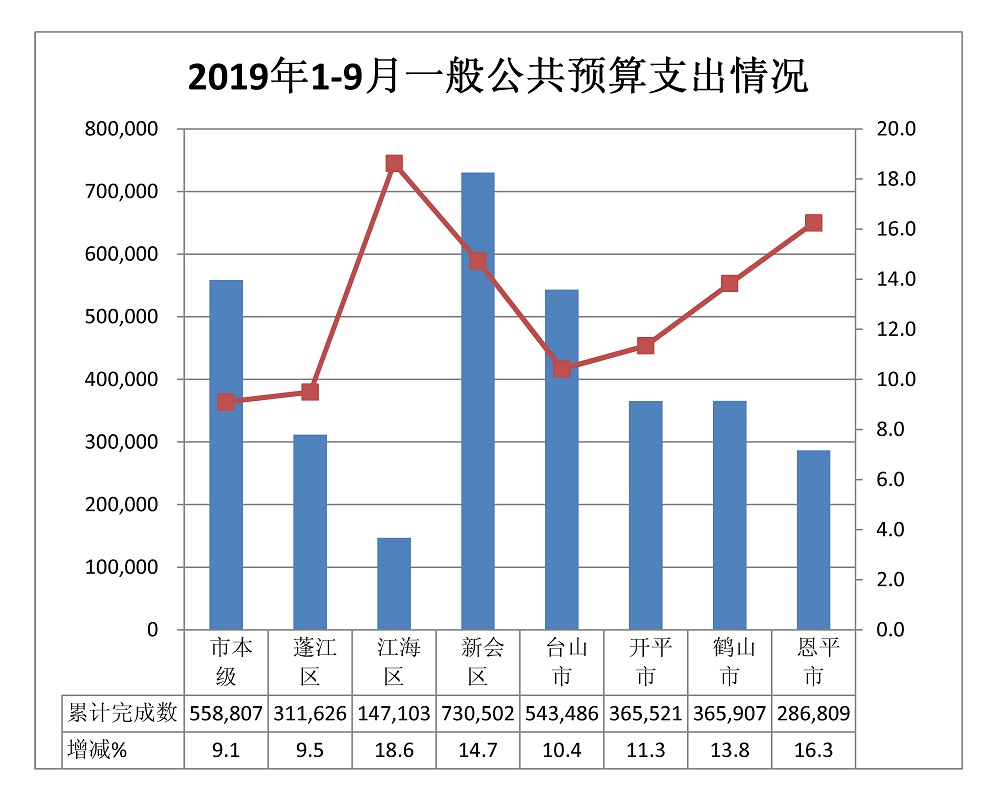 支出.jpg