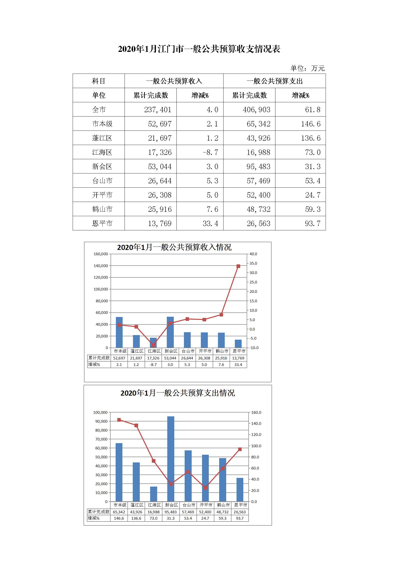 1月收入.jpg