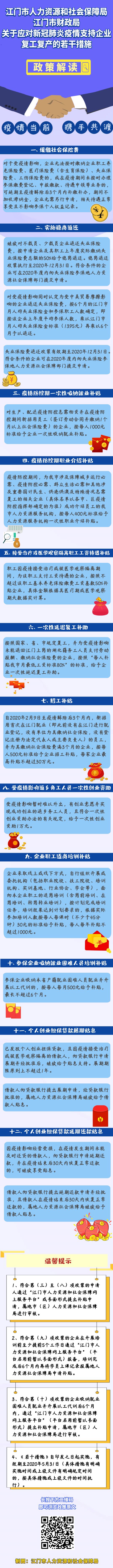 附件4：《江门市人力资源和社会保障局江门市财政局关于应对新冠肺炎疫情支持企业复工复产的若干措施》图解.jpg