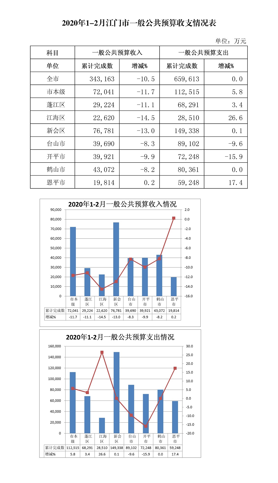 预算1-2.jpg