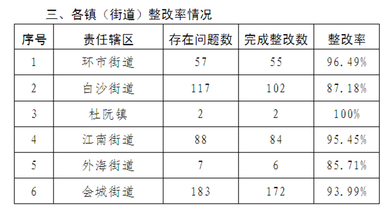 微信截图_20191008105637.png