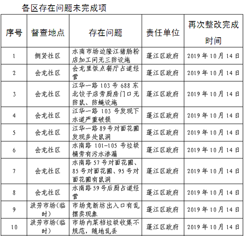 微信截图_20191008105428.png