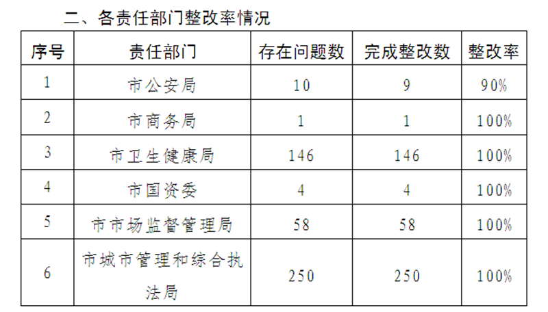 微信截图_20191008105605.png