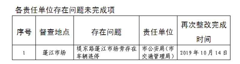 微信截图_20191008105626.png