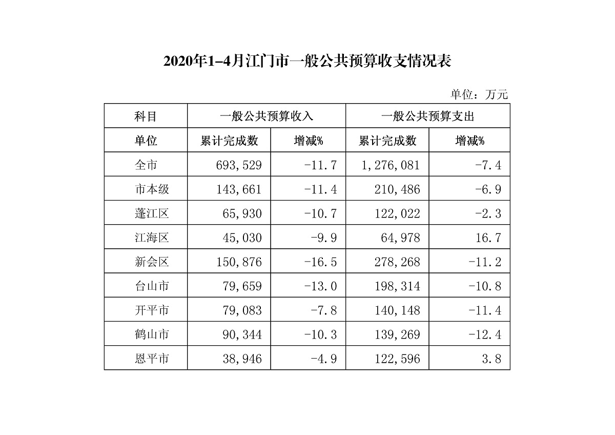 预算1-4.jpg