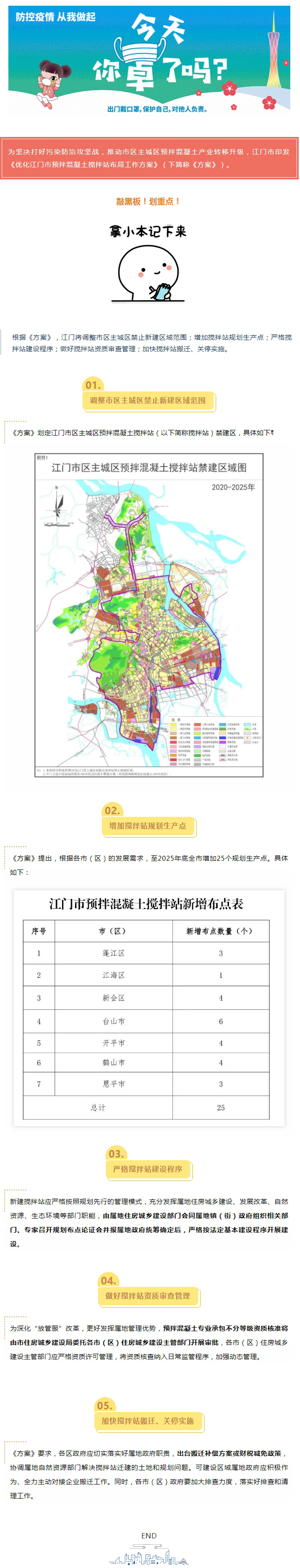 打好污染防治攻坚战！江门市预拌混凝土搅拌站布局将发生这些变化.jpg