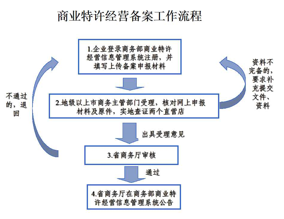 微信图片_20200520170213.png