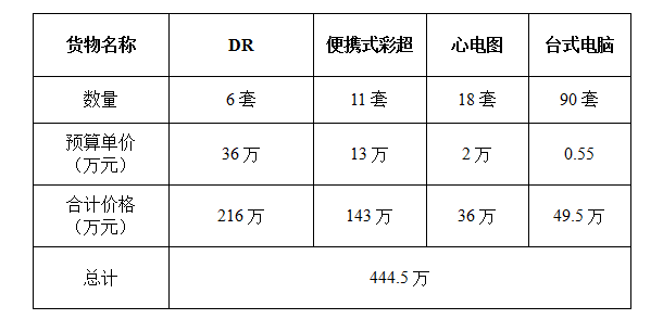 微信截图_20200628212037.png