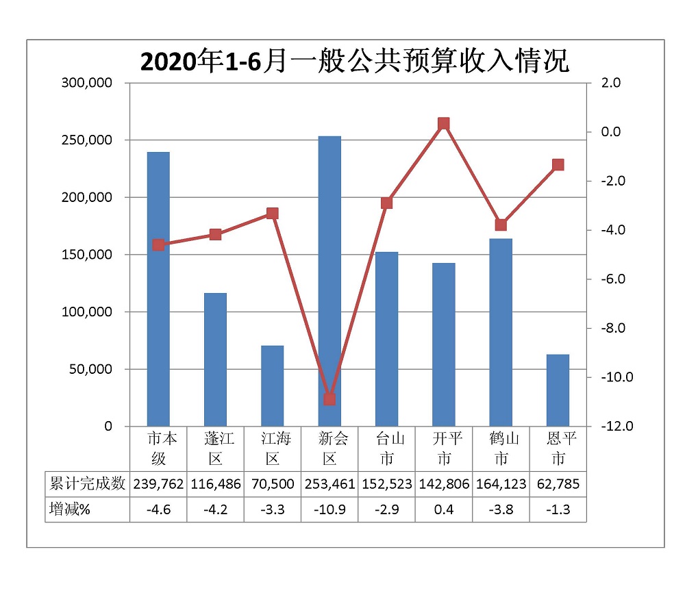 收入.jpg