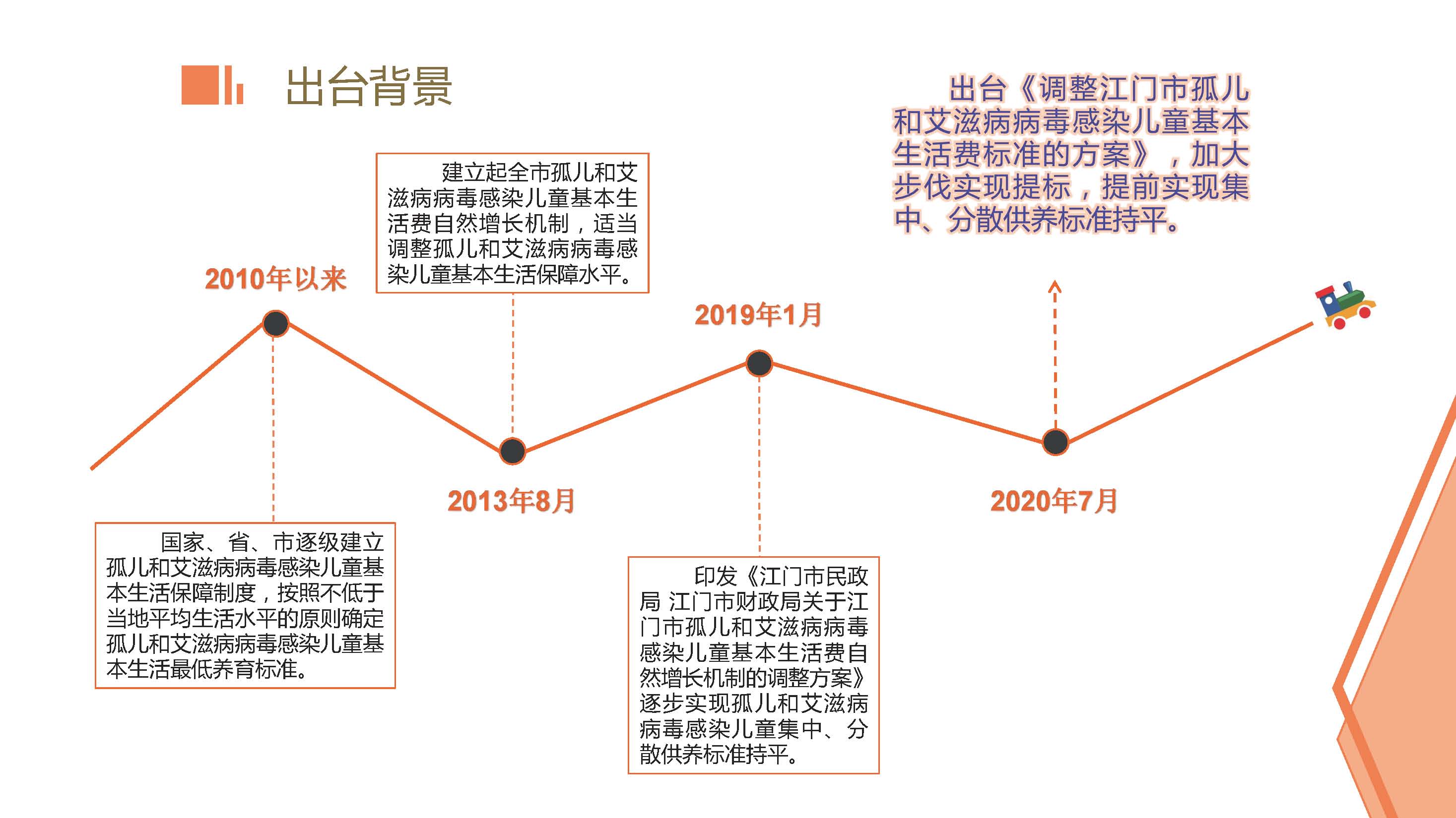 附件5：政策图解_页面_2.jpg