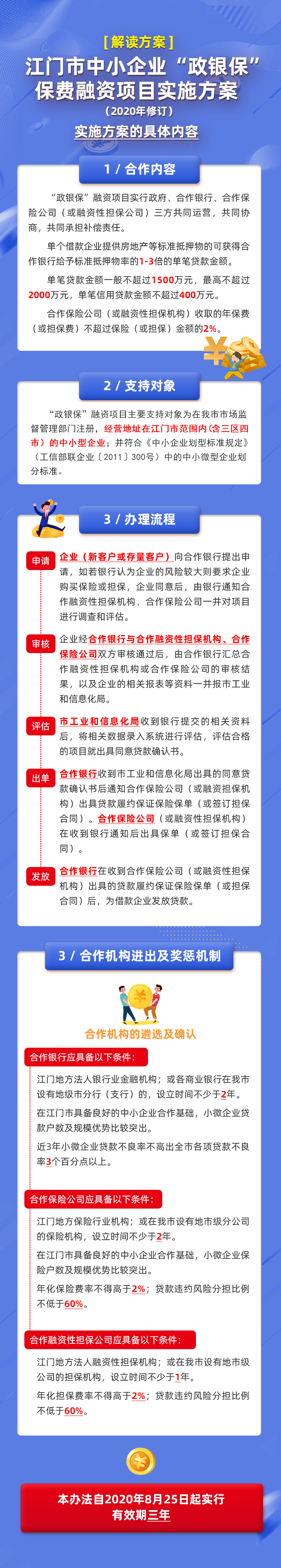 
图解0729.jpg