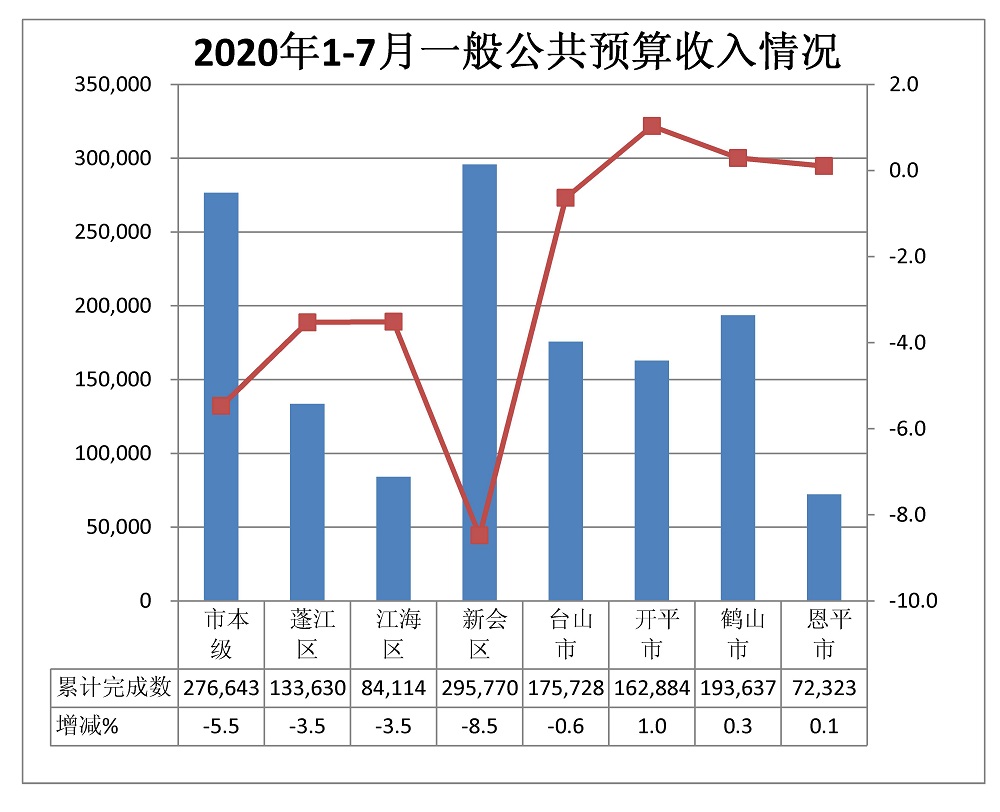 收入.jpg