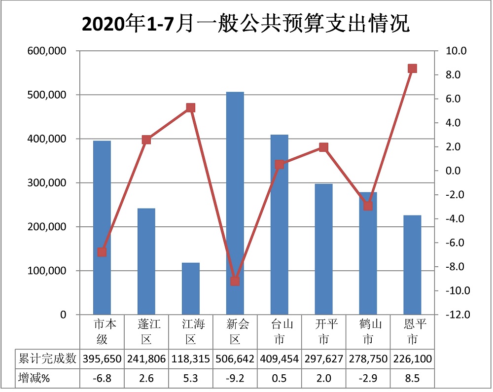 支出.jpg