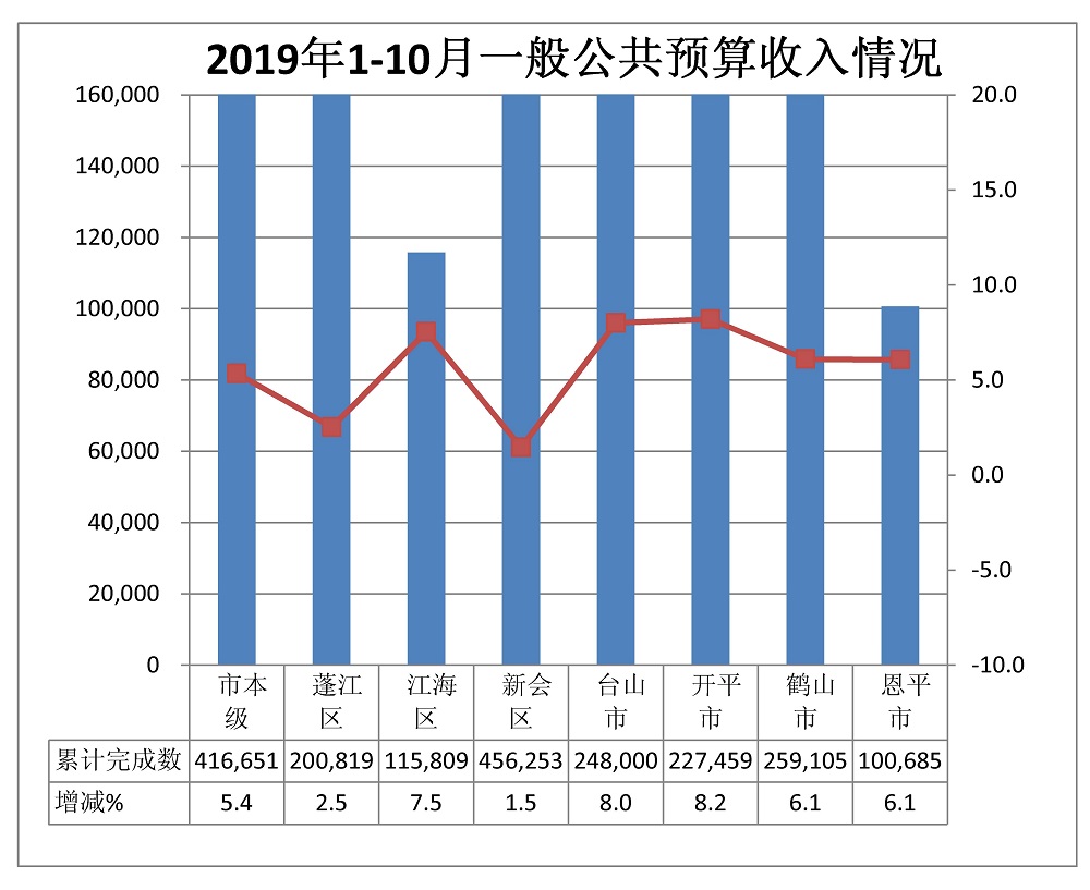 收入.jpg