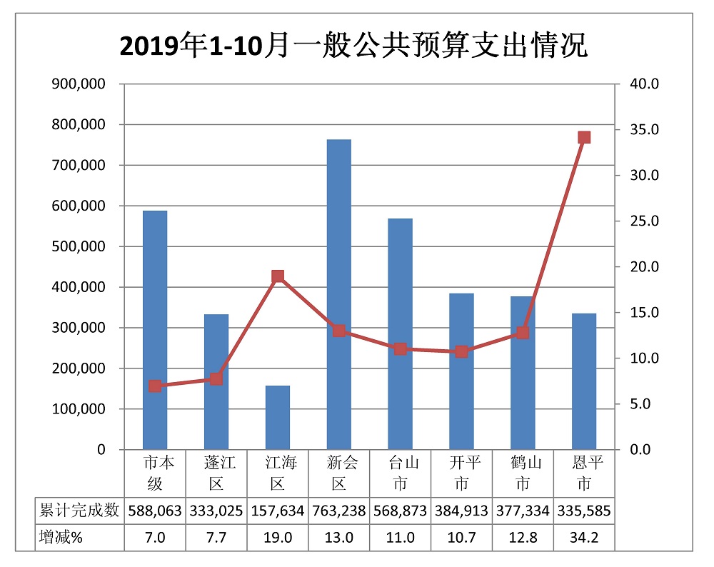 支出.jpg