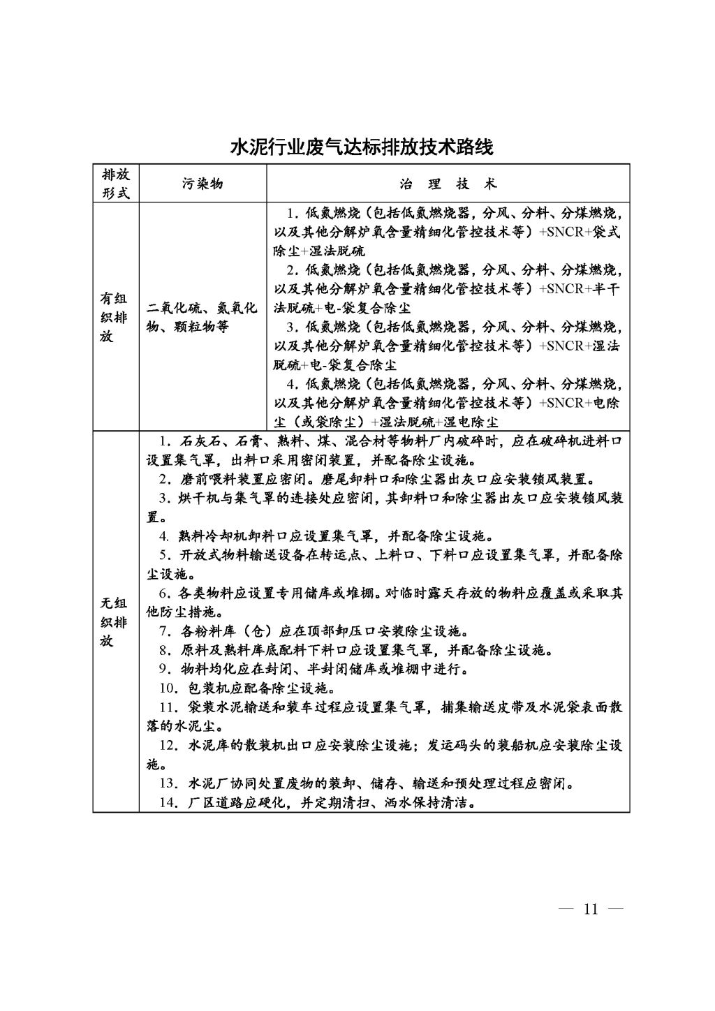 广东省生态环境厅关于印发《广东省涉工业炉窑企业大气分级管控工作指引》的通知_Page_13.jpg