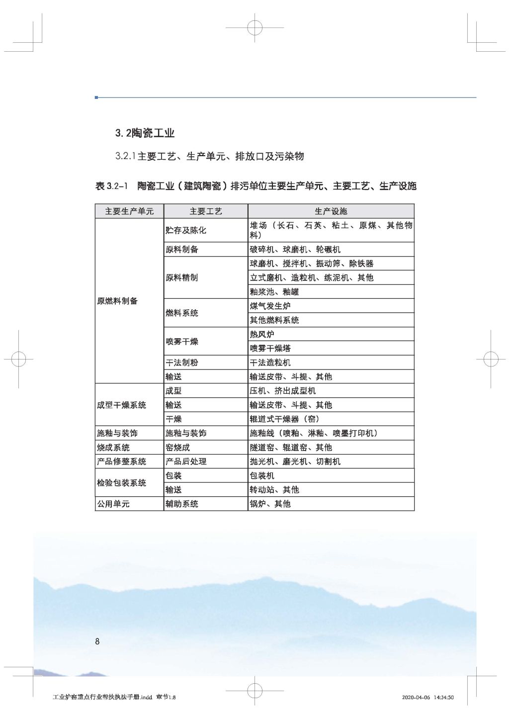 广东省生态环境厅关于印发《广东省涉工业炉窑企业大气分级管控工作指引》的通知_Page_23.jpg