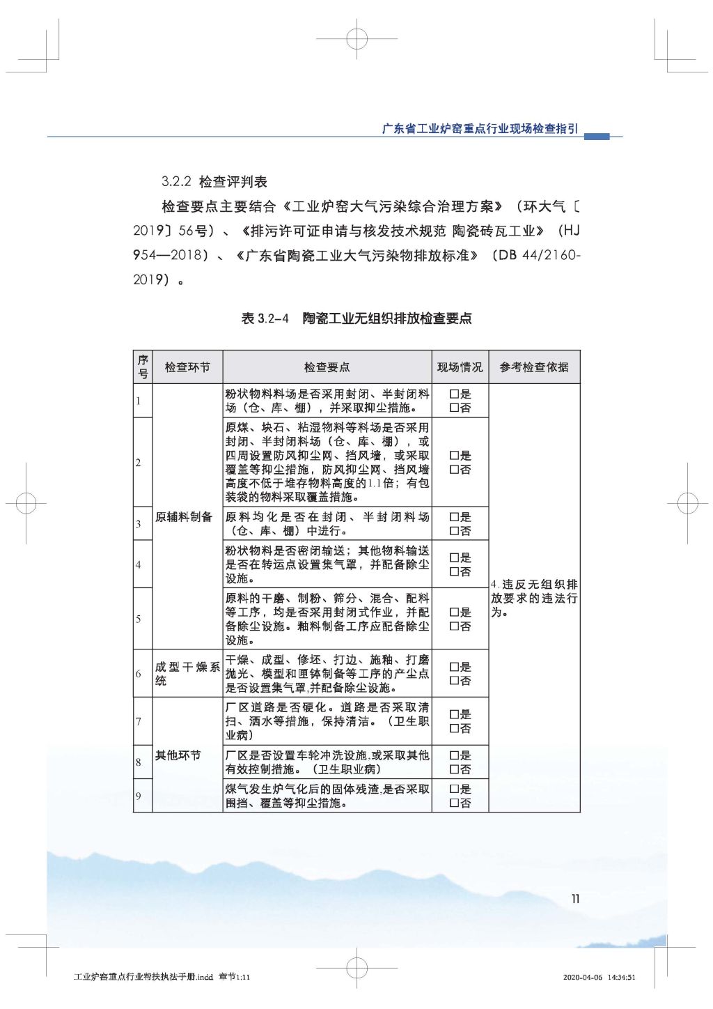 广东省生态环境厅关于印发《广东省涉工业炉窑企业大气分级管控工作指引》的通知_Page_26.jpg