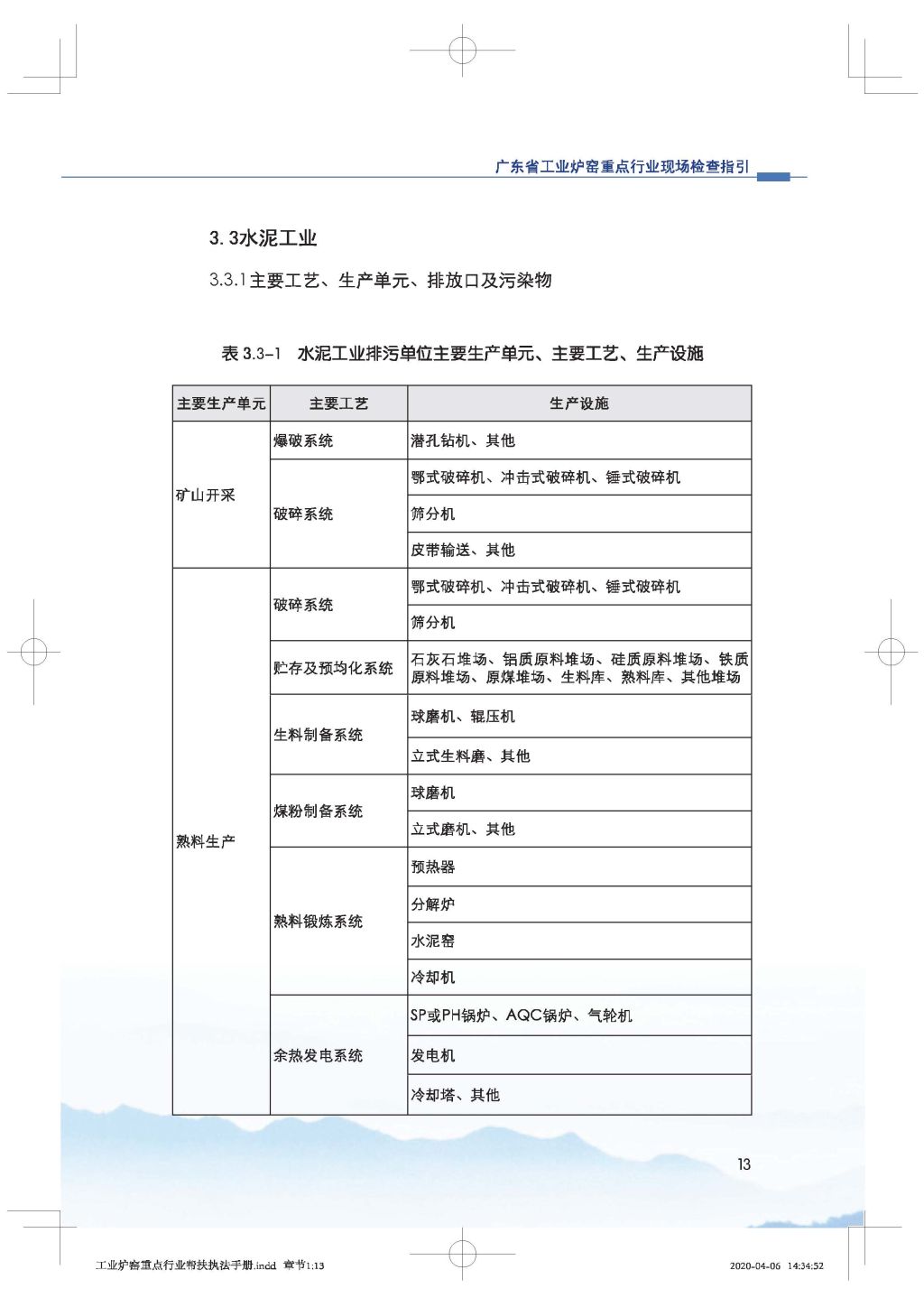 广东省生态环境厅关于印发《广东省涉工业炉窑企业大气分级管控工作指引》的通知_Page_28.jpg