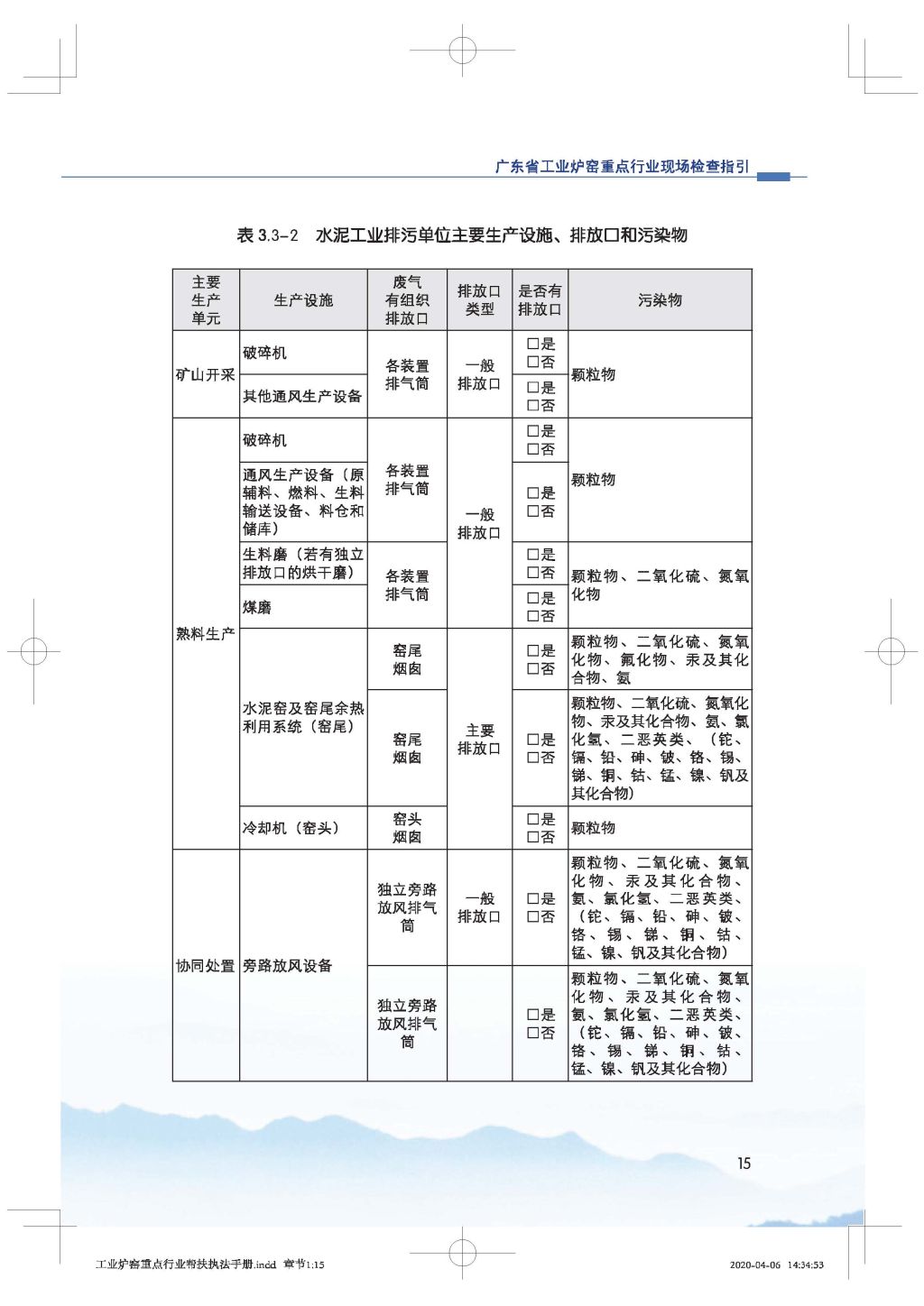 广东省生态环境厅关于印发《广东省涉工业炉窑企业大气分级管控工作指引》的通知_Page_30.jpg