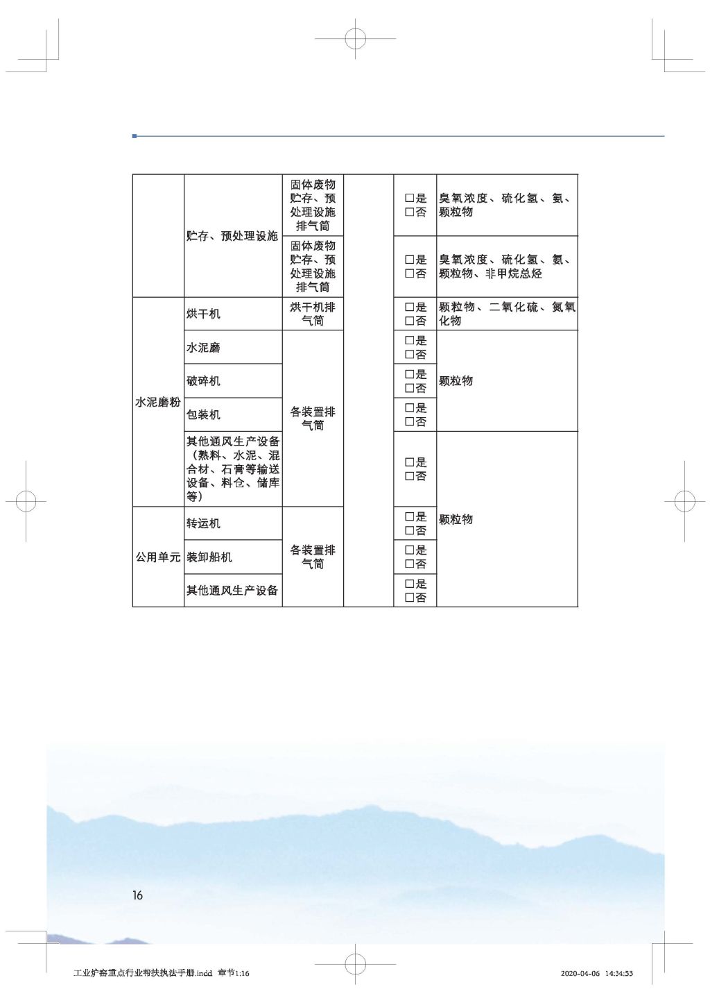 广东省生态环境厅关于印发《广东省涉工业炉窑企业大气分级管控工作指引》的通知_Page_31.jpg