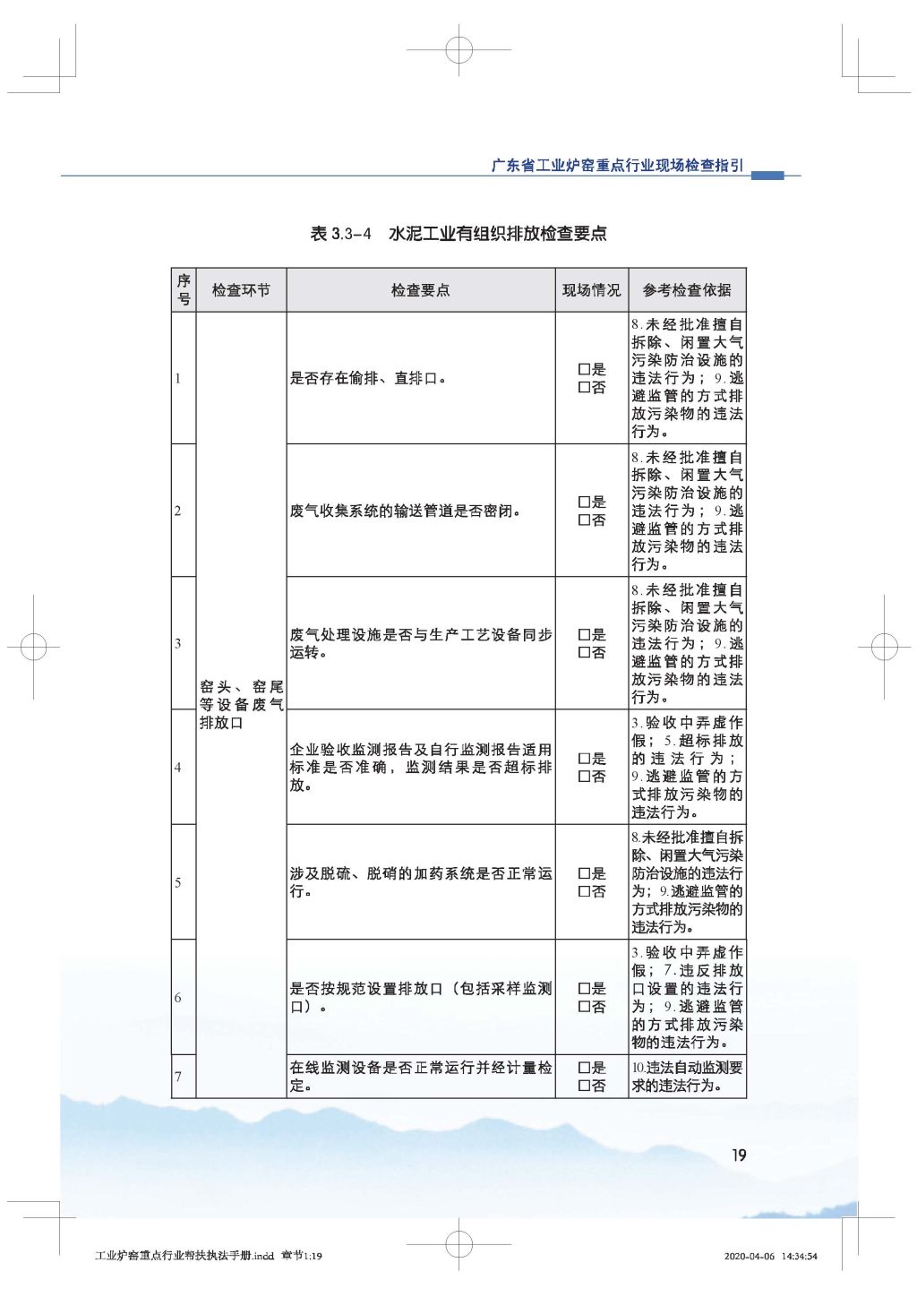 广东省生态环境厅关于印发《广东省涉工业炉窑企业大气分级管控工作指引》的通知_Page_34.jpg