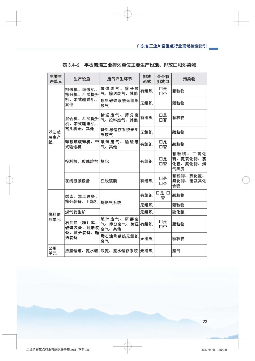 广东省生态环境厅关于印发《广东省涉工业炉窑企业大气分级管控工作指引》的通知_Page_38.jpg