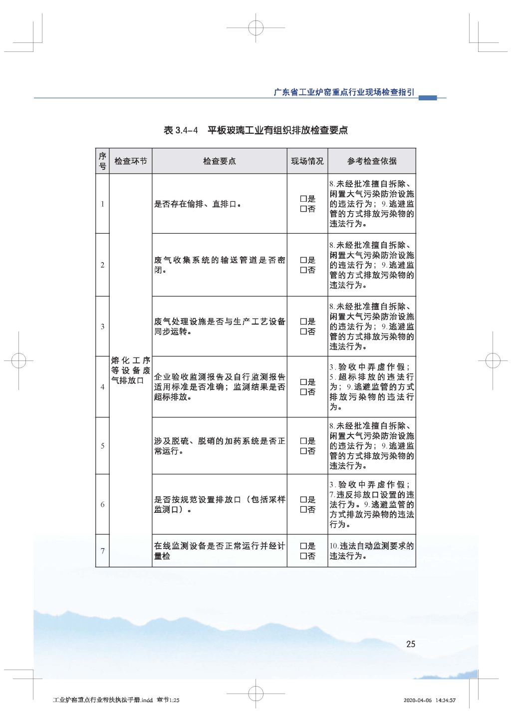 广东省生态环境厅关于印发《广东省涉工业炉窑企业大气分级管控工作指引》的通知_Page_40.jpg