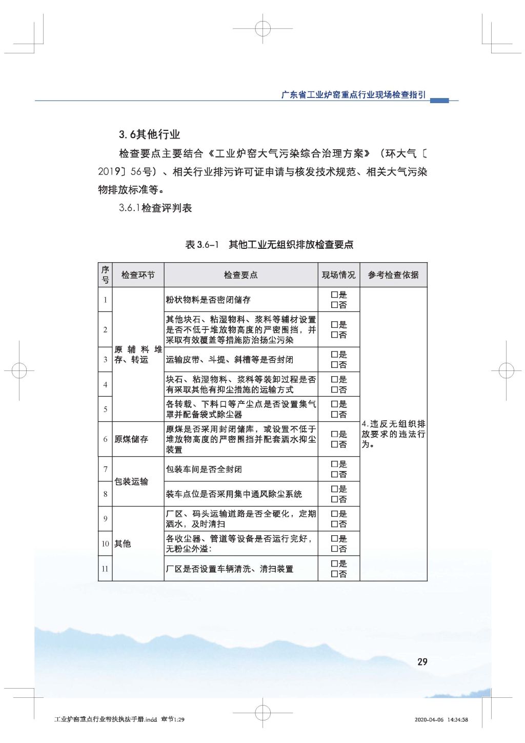 广东省生态环境厅关于印发《广东省涉工业炉窑企业大气分级管控工作指引》的通知_Page_44.jpg