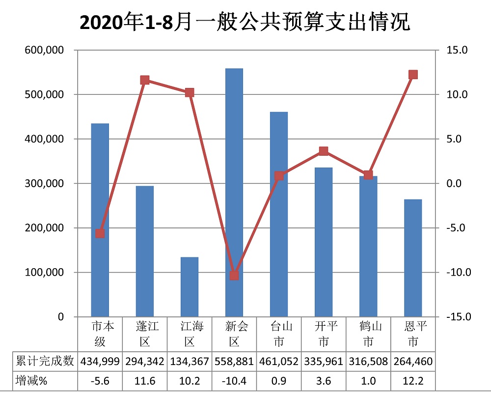 支出.jpg