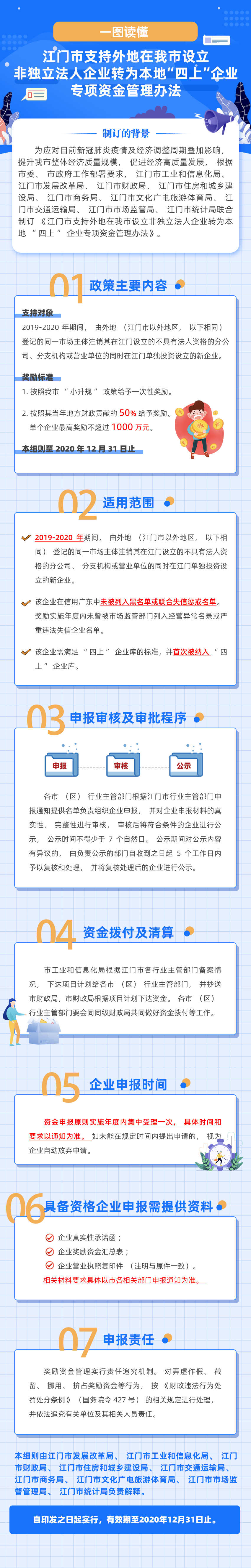 图解：江门市支持外地在我市设立非独立法人企业转为本地“四上”企业专项资金管理办法.jpg