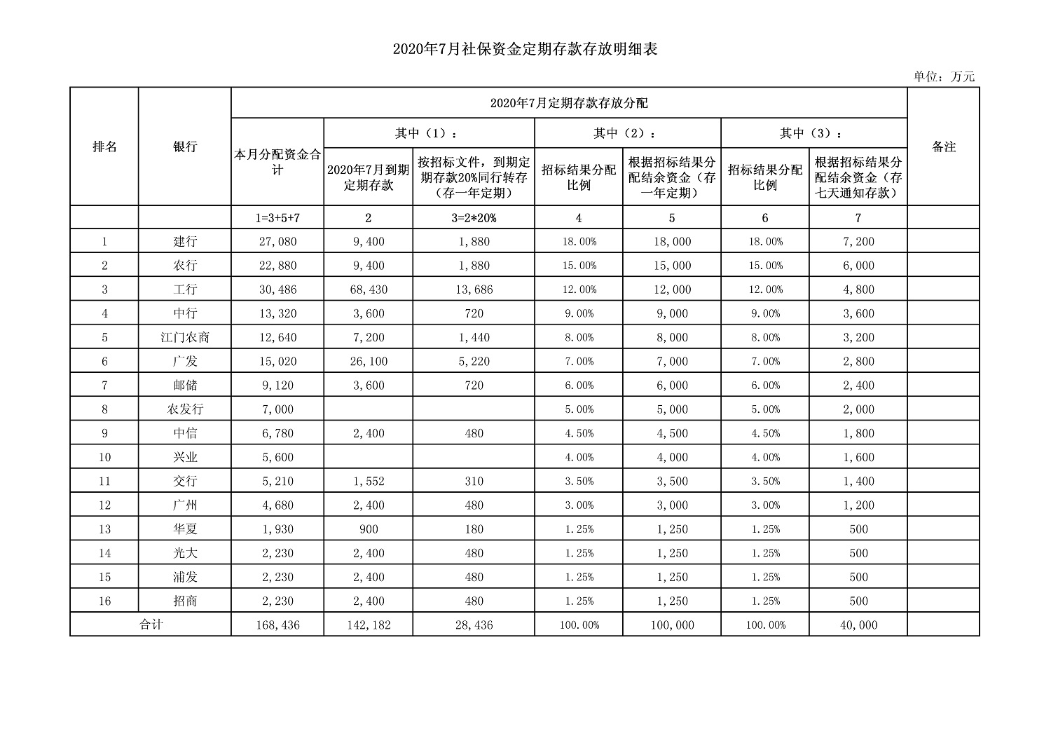 7月国库.jpg