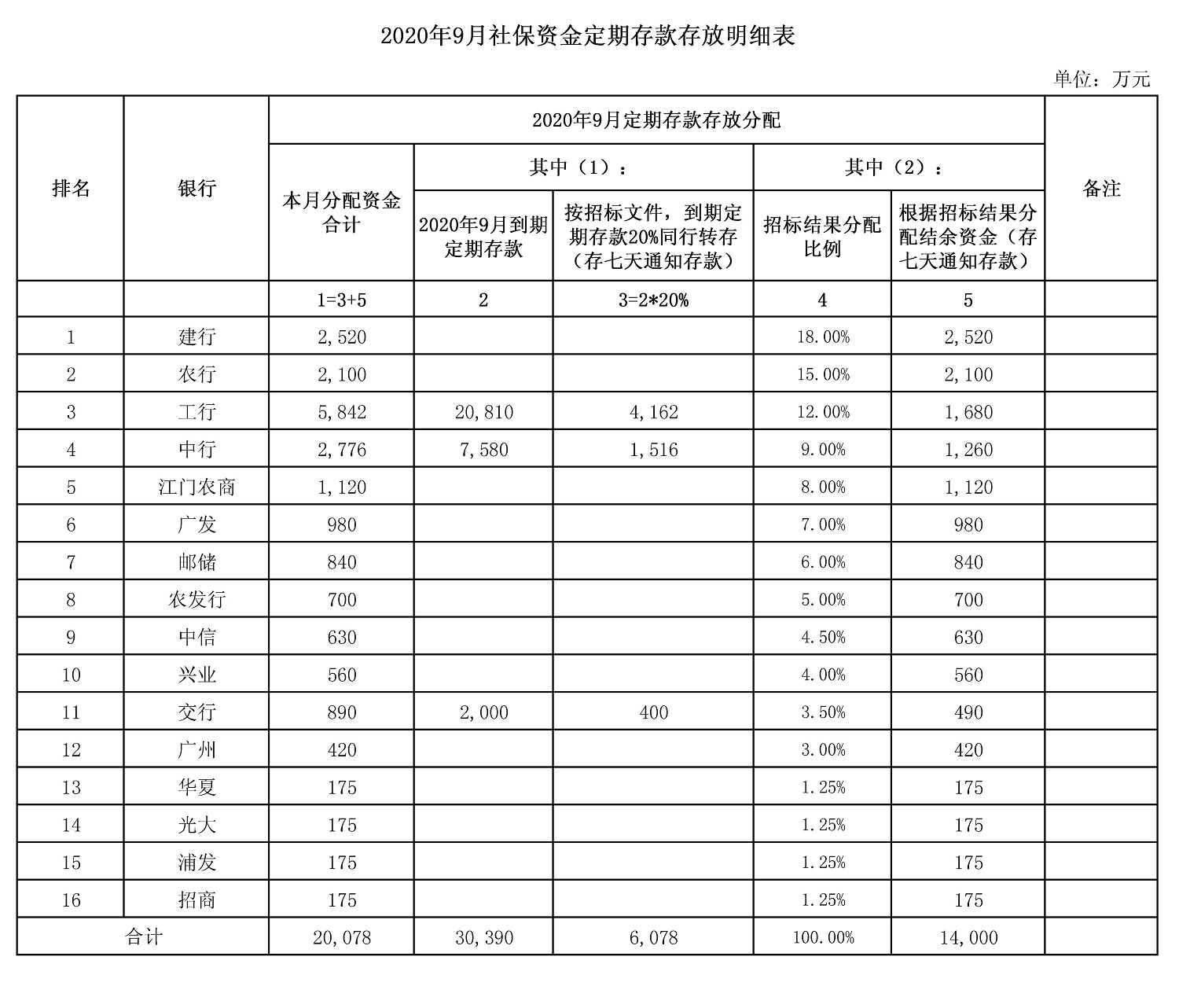 9月国库.jpg