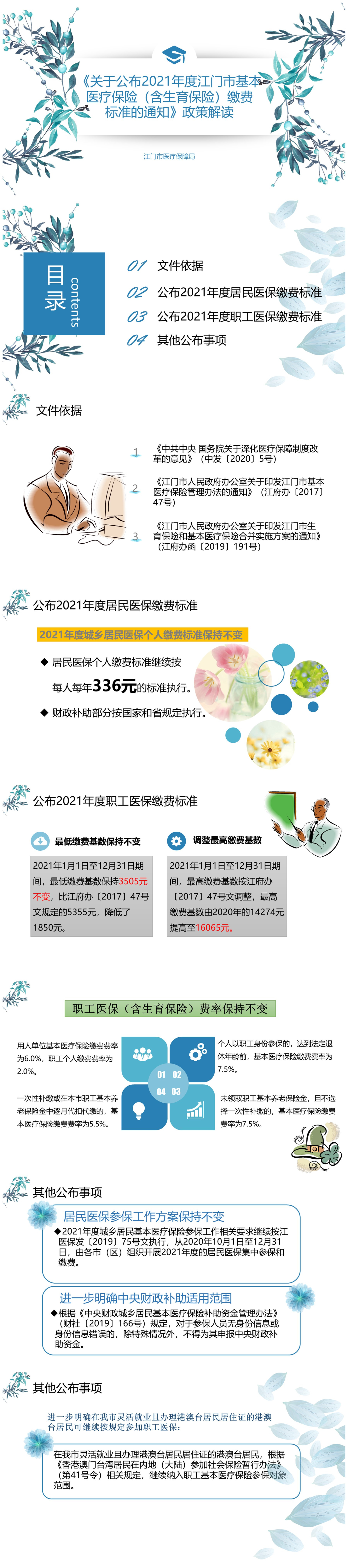 附件5：《关于公布2021年度江门市基本医疗保险（含生育保险）缴费标准的通知》图解.jpg