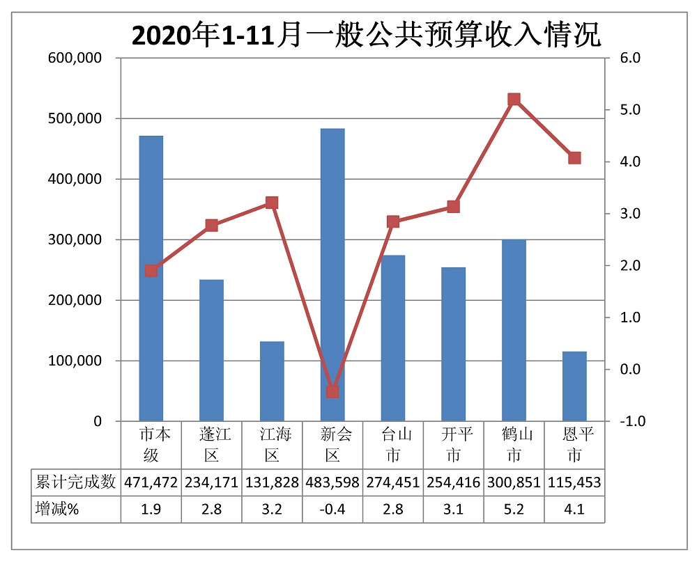 收入.jpg