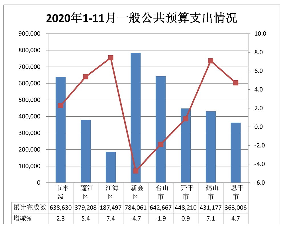 支出.jpg