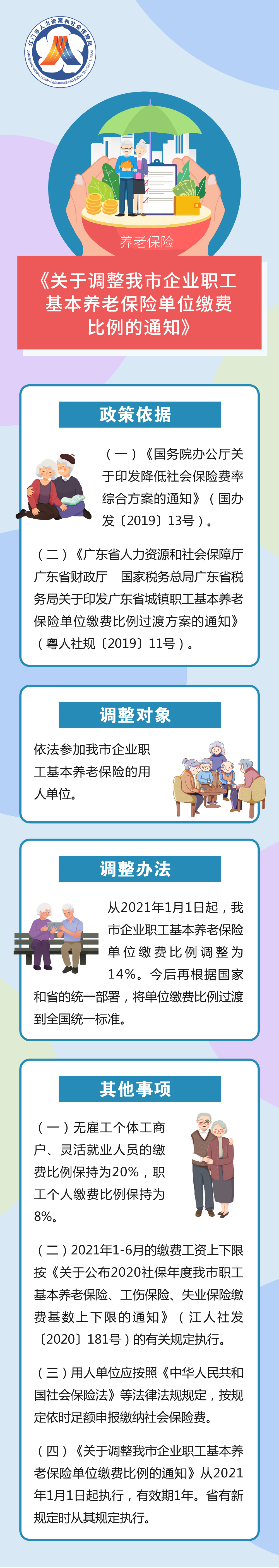 附件4：《关于调整我市企业职工基本养老保险单位缴费比例的通知》图解.jpg