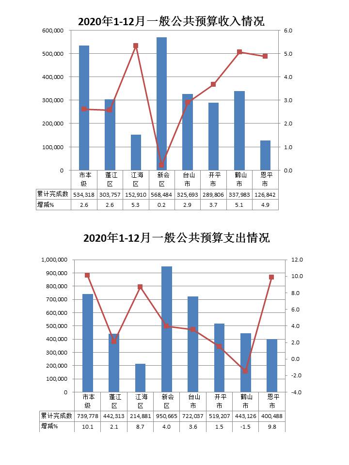 收支1.jpg