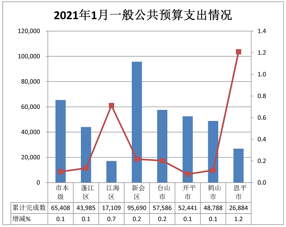 1月支出.jpg