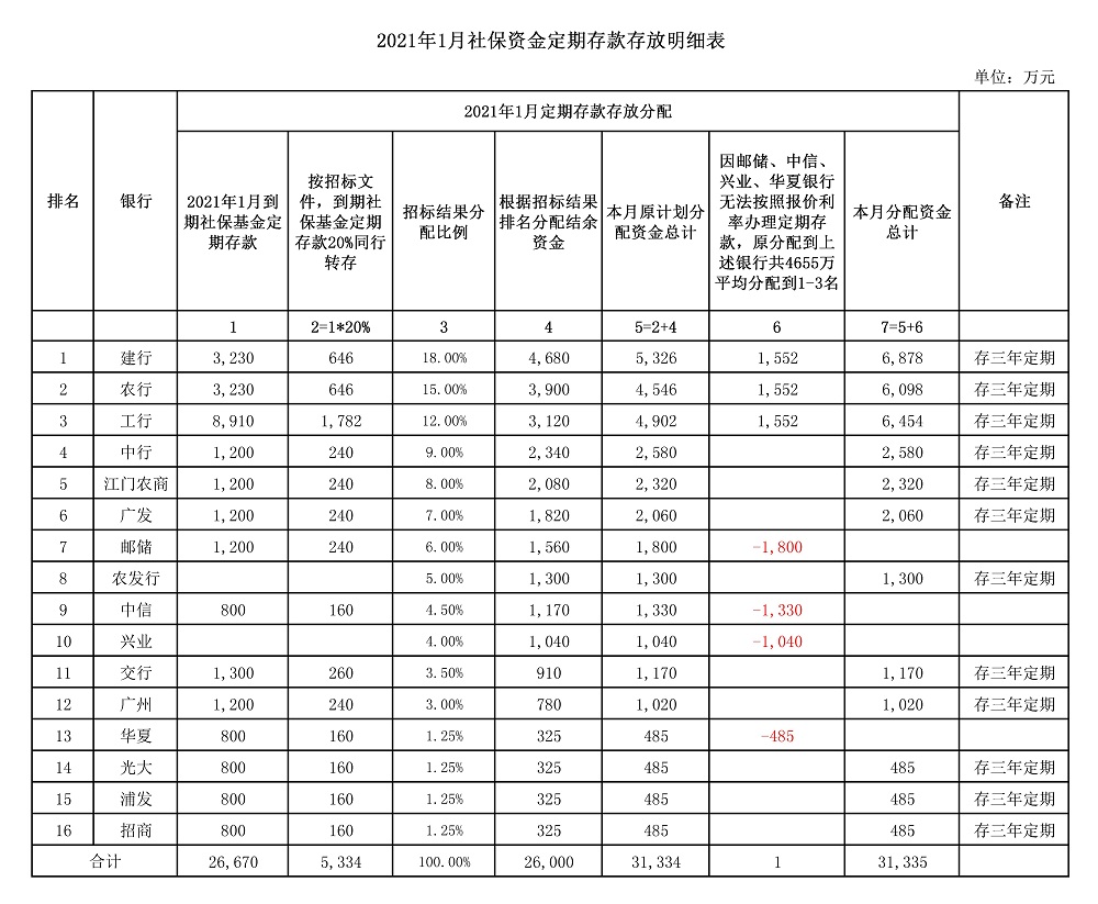 国库1月.jpg