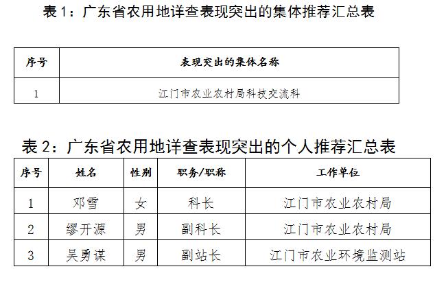 微信截图_20210208174007.jpg