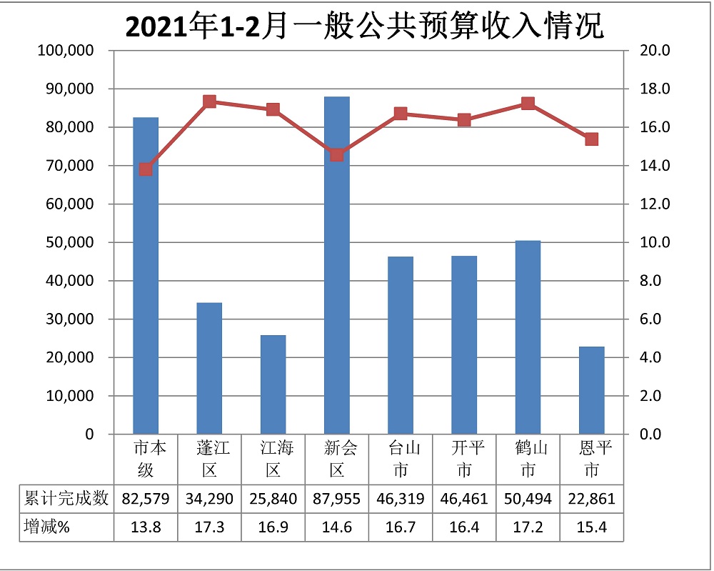 收入.jpg