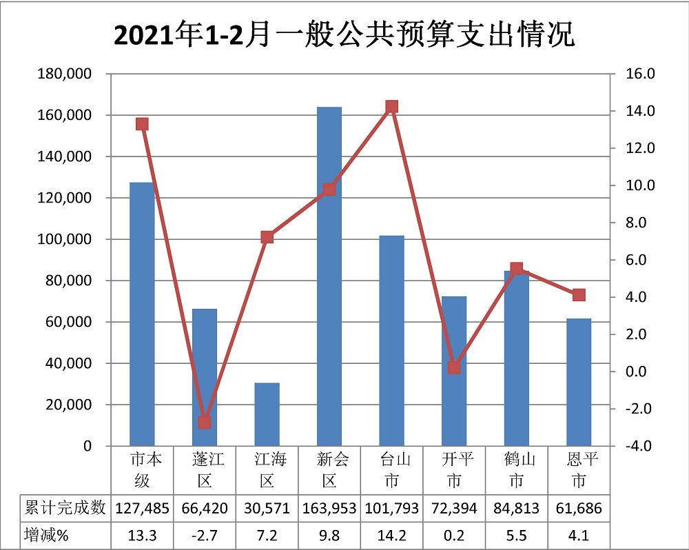 支出.jpg