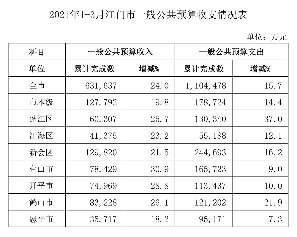 预算1-3.jpg