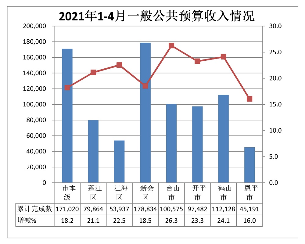 1-4收入.jpg