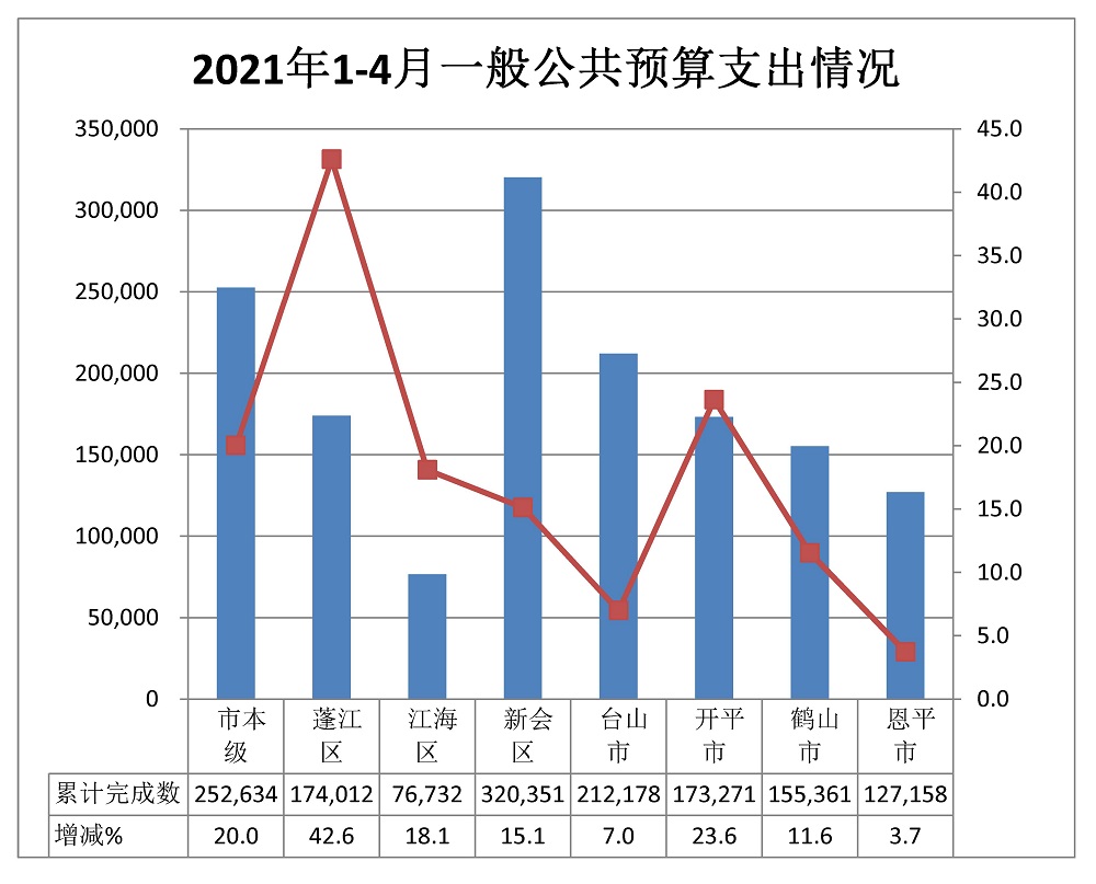 1-4支出.jpg