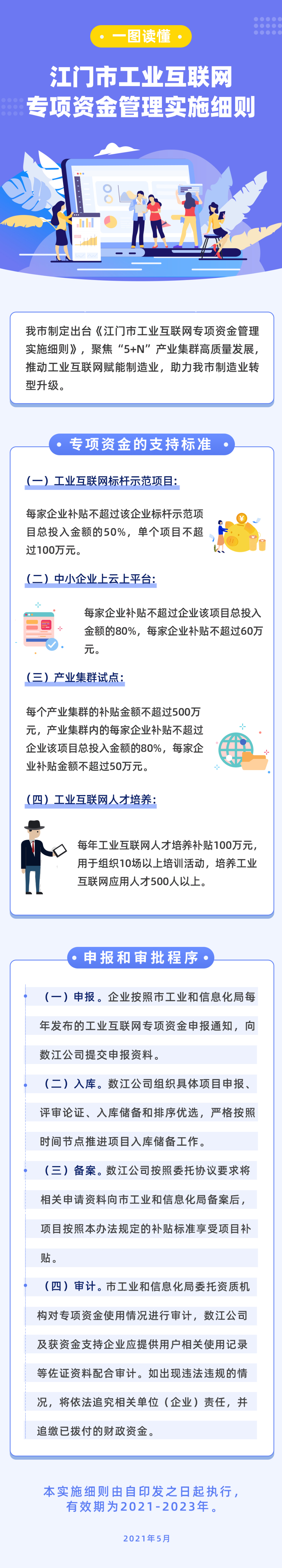 江门市工业互联网专项资金管理实施细则政策图解.jpg