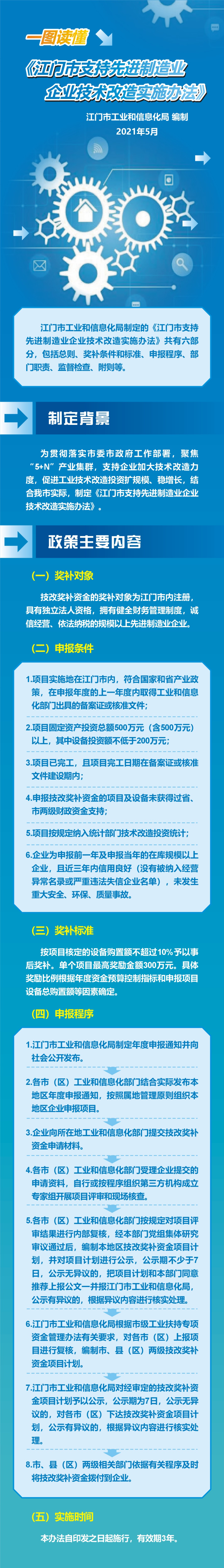 《江门市支持先进制造业企业技术改造实施办法》政策图解.jpg