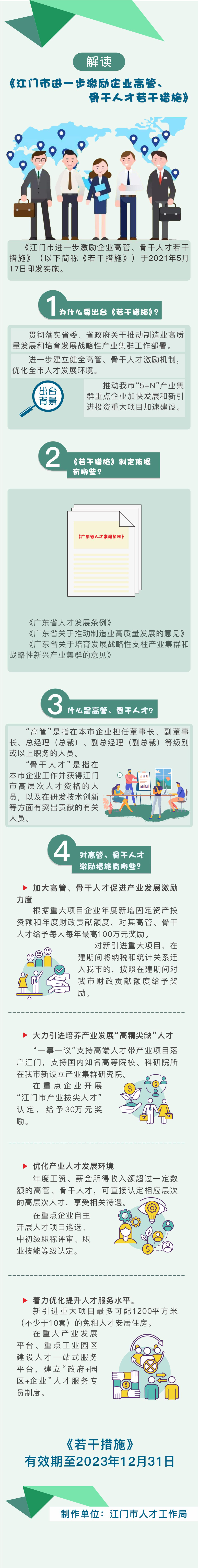 《江门市进一步激励企业高管、骨干人才若干措施》图解5.25.jpg